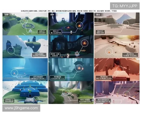 九游安卓版光遇玩家交流社区分享游戏心得与互动经验平台 九游安卓版光遇玩家交流社区分享游戏心得与互动经验平台